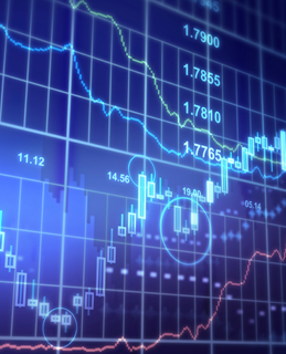 Trading and investment charts